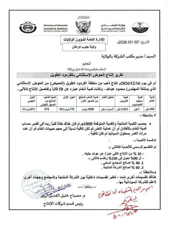 SMRC certificate